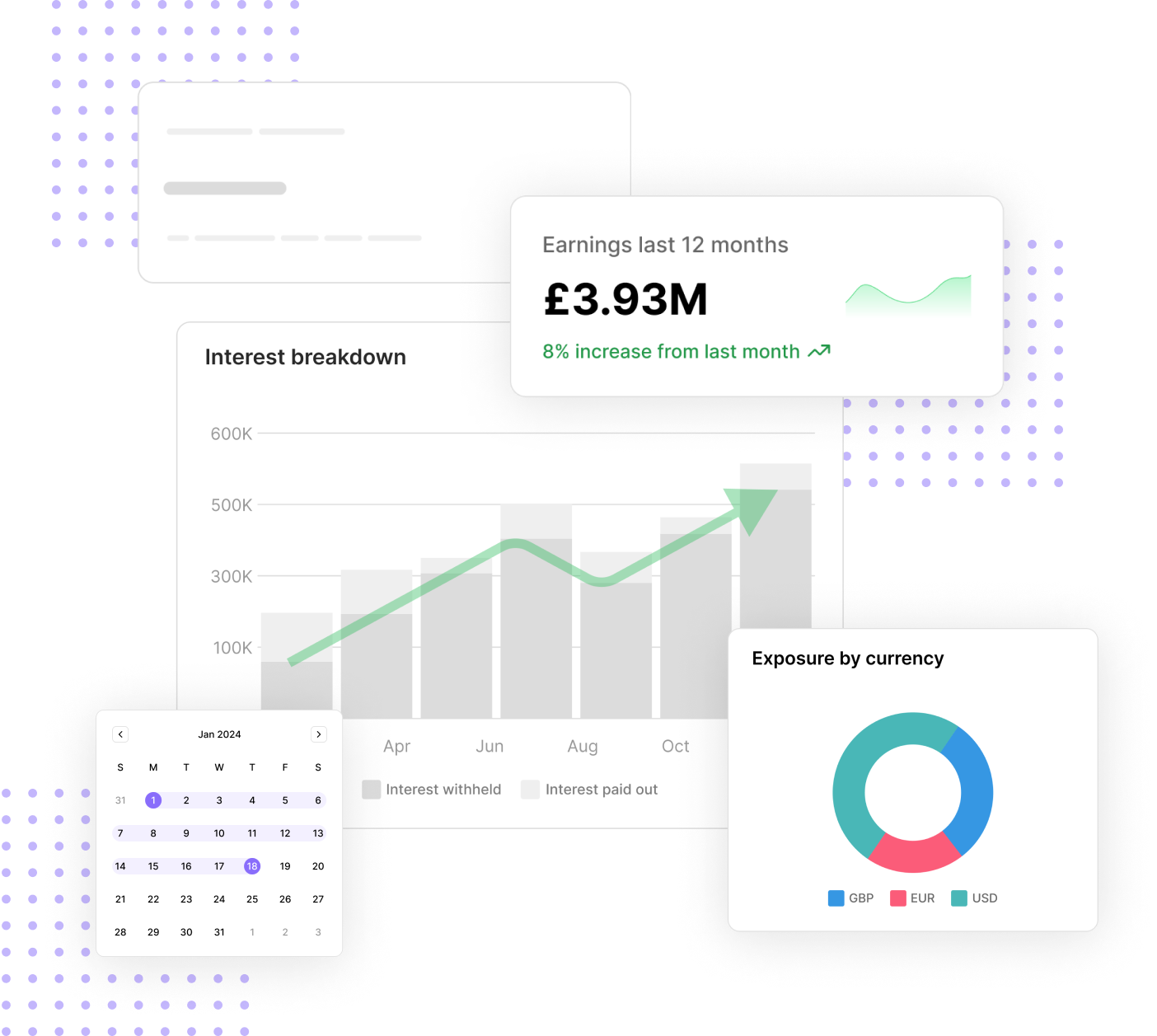 Interest through cash management